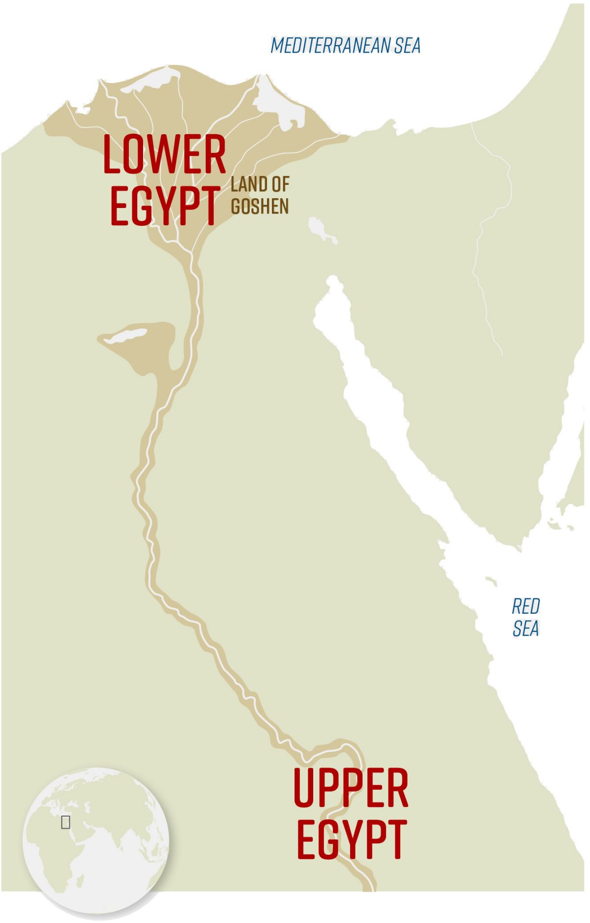 The Hyksos Evidence of Jacob’s Family in Ancient Egypt